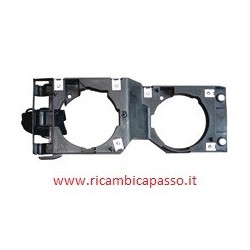 supporto fendinebbia DX SCANIA R