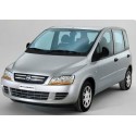 Multipla