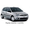 Fiesta dal 2002