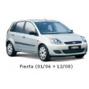 Fiesta dal 2006