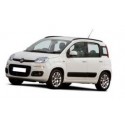 Panda dal 2012
